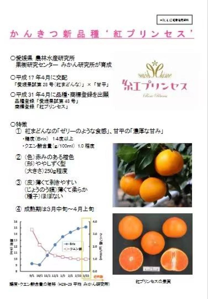 柑橘品种爱媛48为甘平与红美人的杂交后代晚熟化渣性特强
