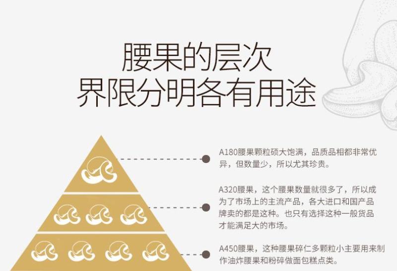 【只卖精品】越南精品盐焗带皮腰果