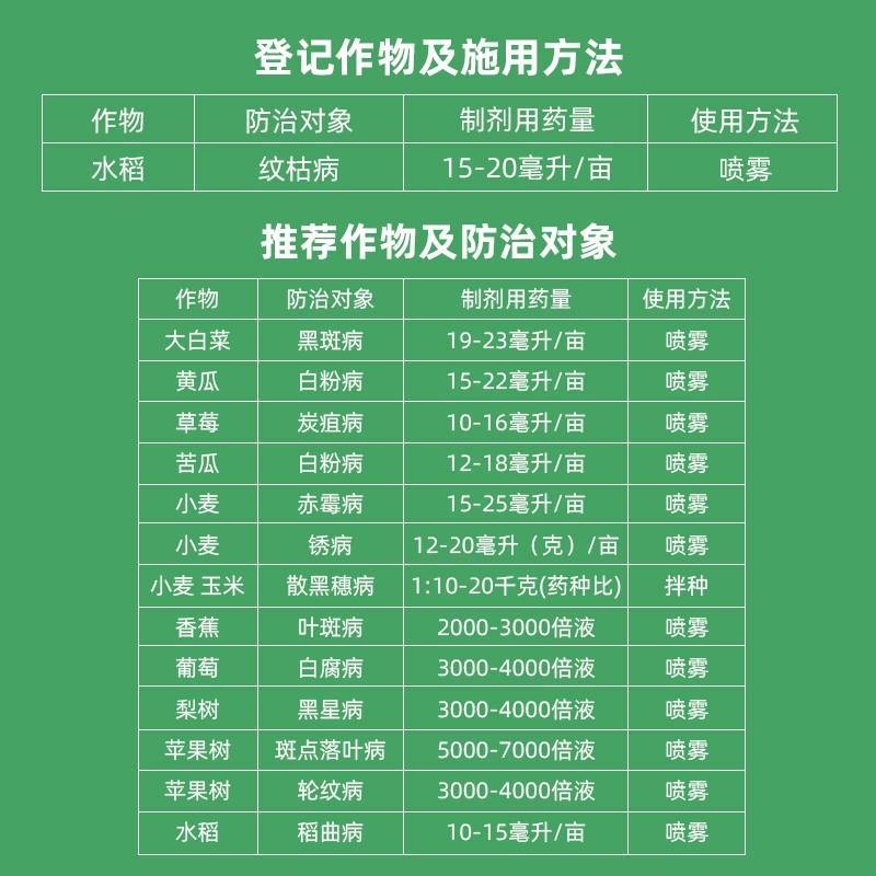 塞呋戊唑醇杀菌剂原厂原证水稻纹枯病，稻曲病，叶斑病，白粉