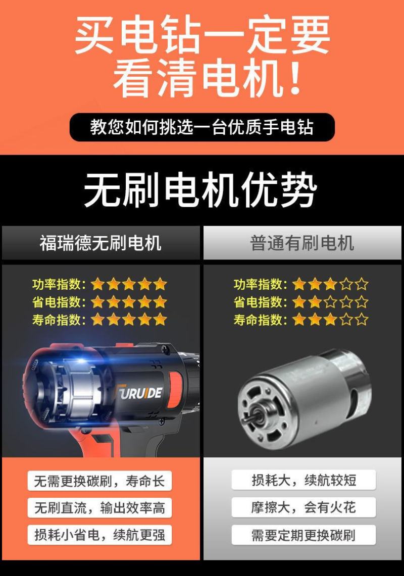 电钻工具套装五金电工专用日常家用维修多功能工具箱