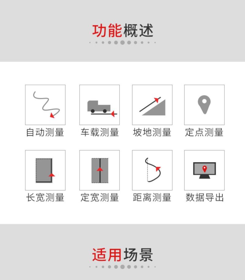 高精度测亩仪GPS手持车载土地面积测量仪量田地收割机用