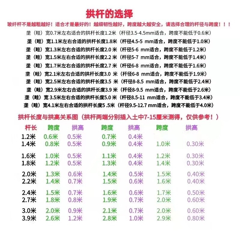 【推荐】玻璃纤维杆拱棚杆育苗棚架子保温支架弓子