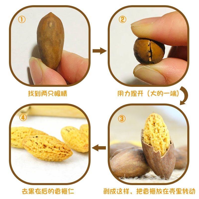 香框