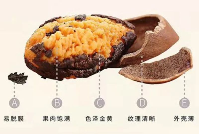 香框