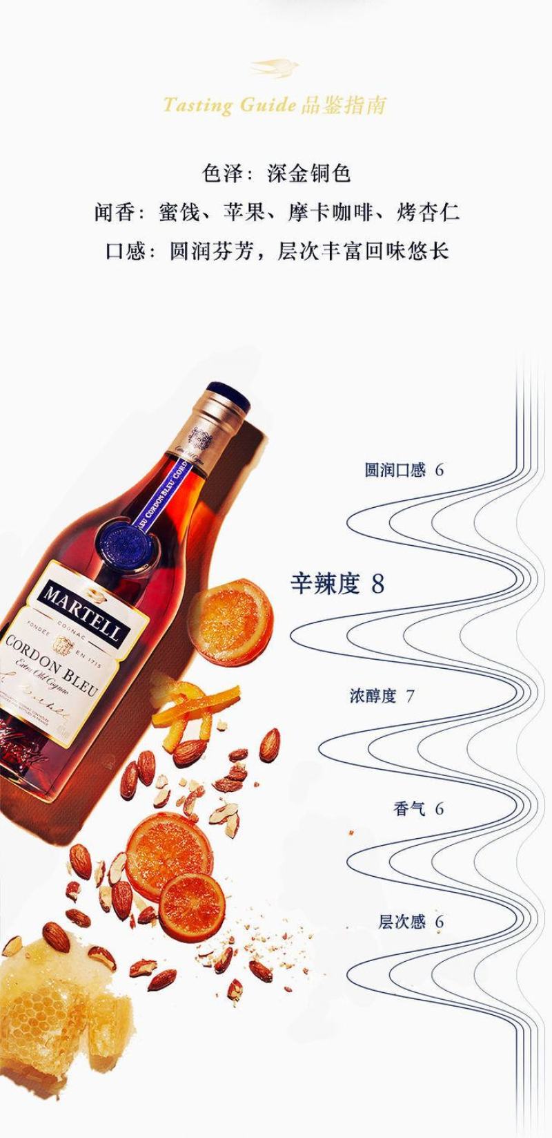 洋酒批发品质保证可批发可零售支持各个渠道验证保真