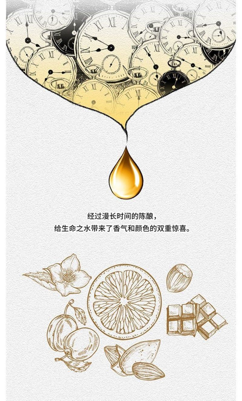 洋酒零售与批发品质保证可批发可零售支持各个渠道验证保真