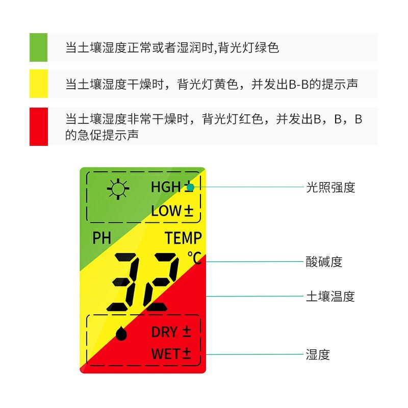 土壤检测仪湿度计花盆栽植物花草园艺ph值测试笔家用肥力酸