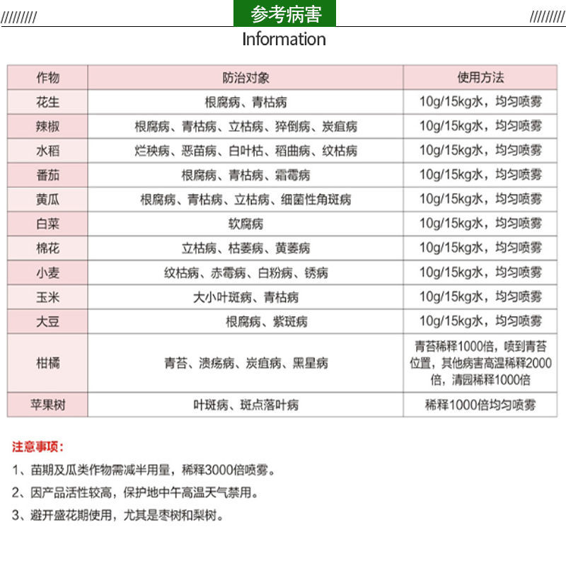 80%乙蒜素乳油立枯病枯萎病黄萎病烂秧病蔓枯病软腐病青枯