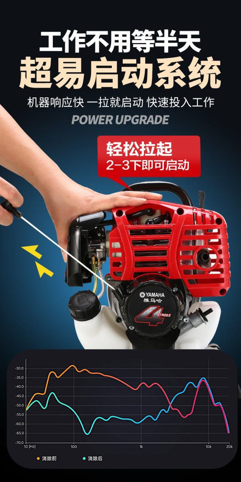 包邮雅马哈汽油水泵抽水机灌溉农用小型自吸泵高扬程大流量