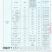 北大荒2022圆粒新米，5kg、10kg装1.95到岸