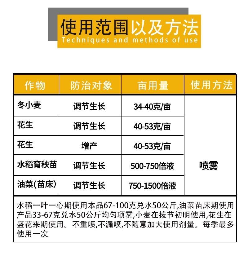 七洲果全用15%多效唑植物调节剂调节生长增产控制生长