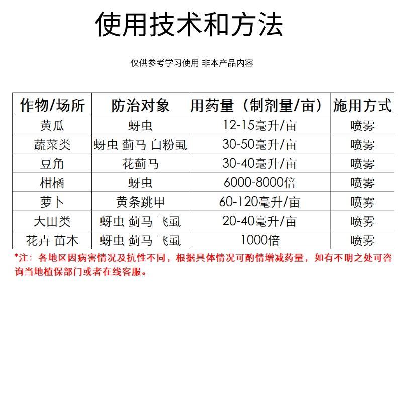 跳甲清10%啶虫脒柑橘蚜虫蓟马绿叶蝉飞虱农药杀虫剂