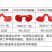 加厚防啄型鸡眼镜土鸡眼镜眼罩养鸡用品活动已结束