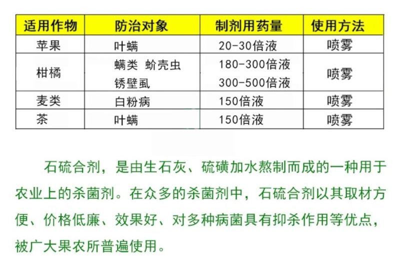 石硫合剂石硫合剂杀菌剂杀螨剂果树清园药杀菌剂