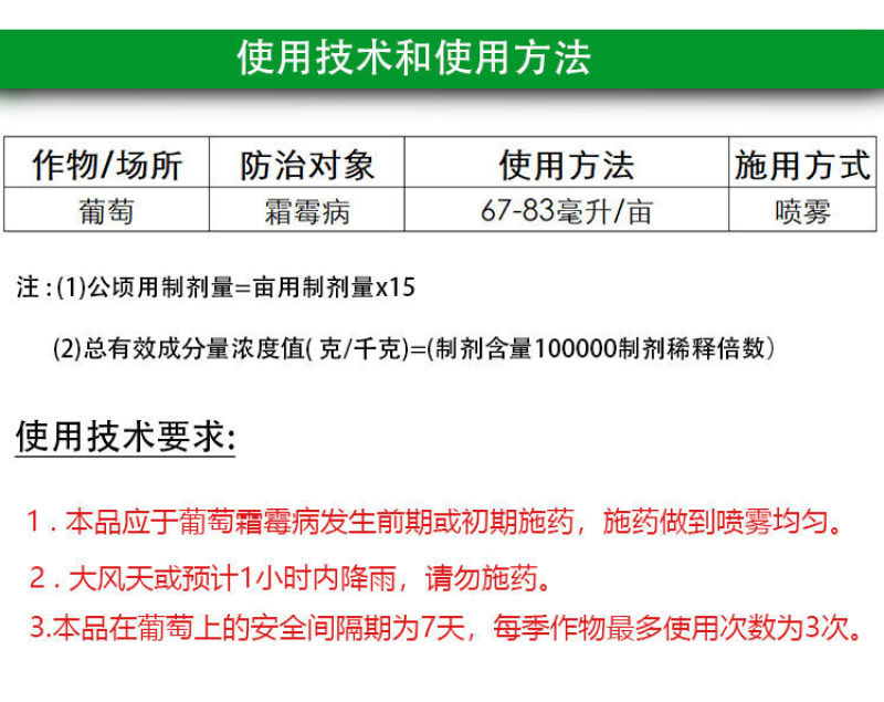 沪联20%松脂酸铜溃疡病杀菌剂葡萄霜霉病桃树流胶病蔬菜角