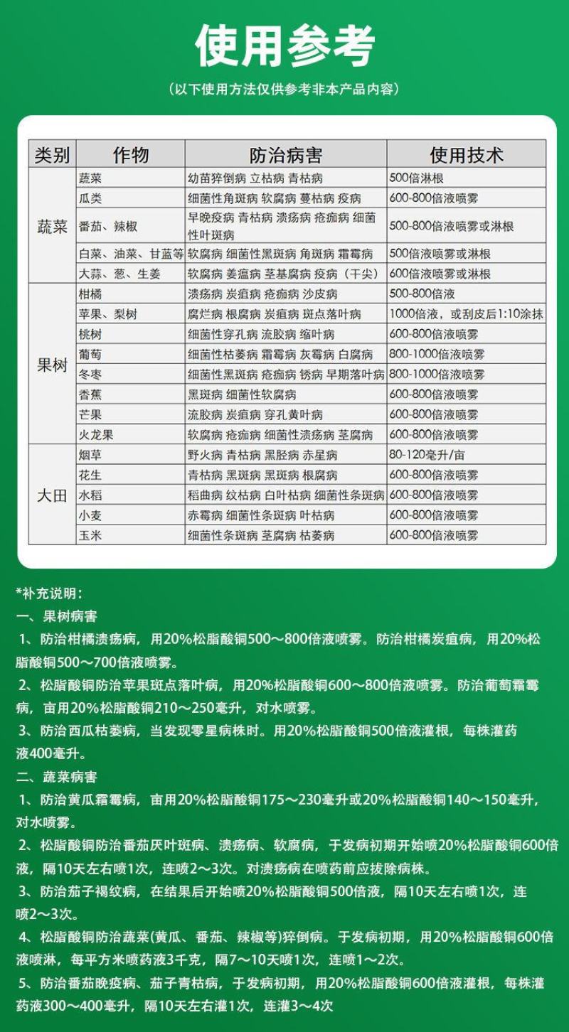 沪联20%松脂酸铜溃疡病杀菌剂葡萄霜霉病桃树流胶病蔬菜角