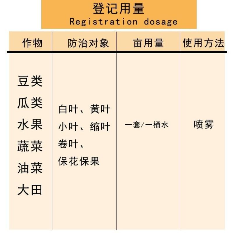 绿叶先锋花卉植物叶面肥嘉丰水溶肥果树番茄黄瓜水稻营养液花