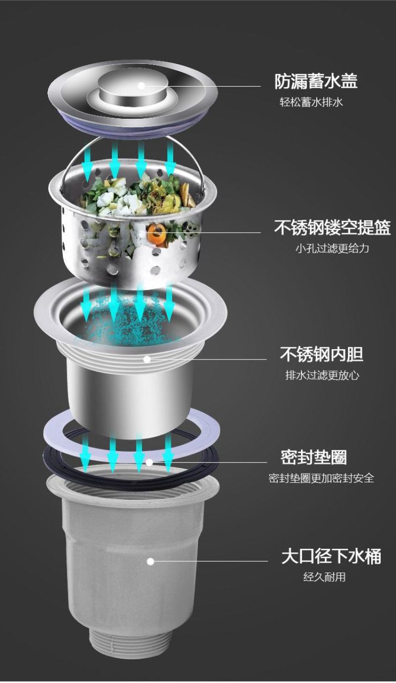 厨房不锈钢水槽支架盆洗手盆带架单槽双槽定做洗碗盆洗菜盆