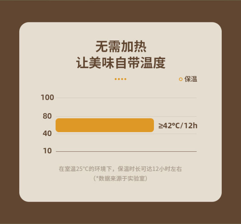 超保温饭盒304不锈钢三层保温桶多层上班族饭盒男女学生真