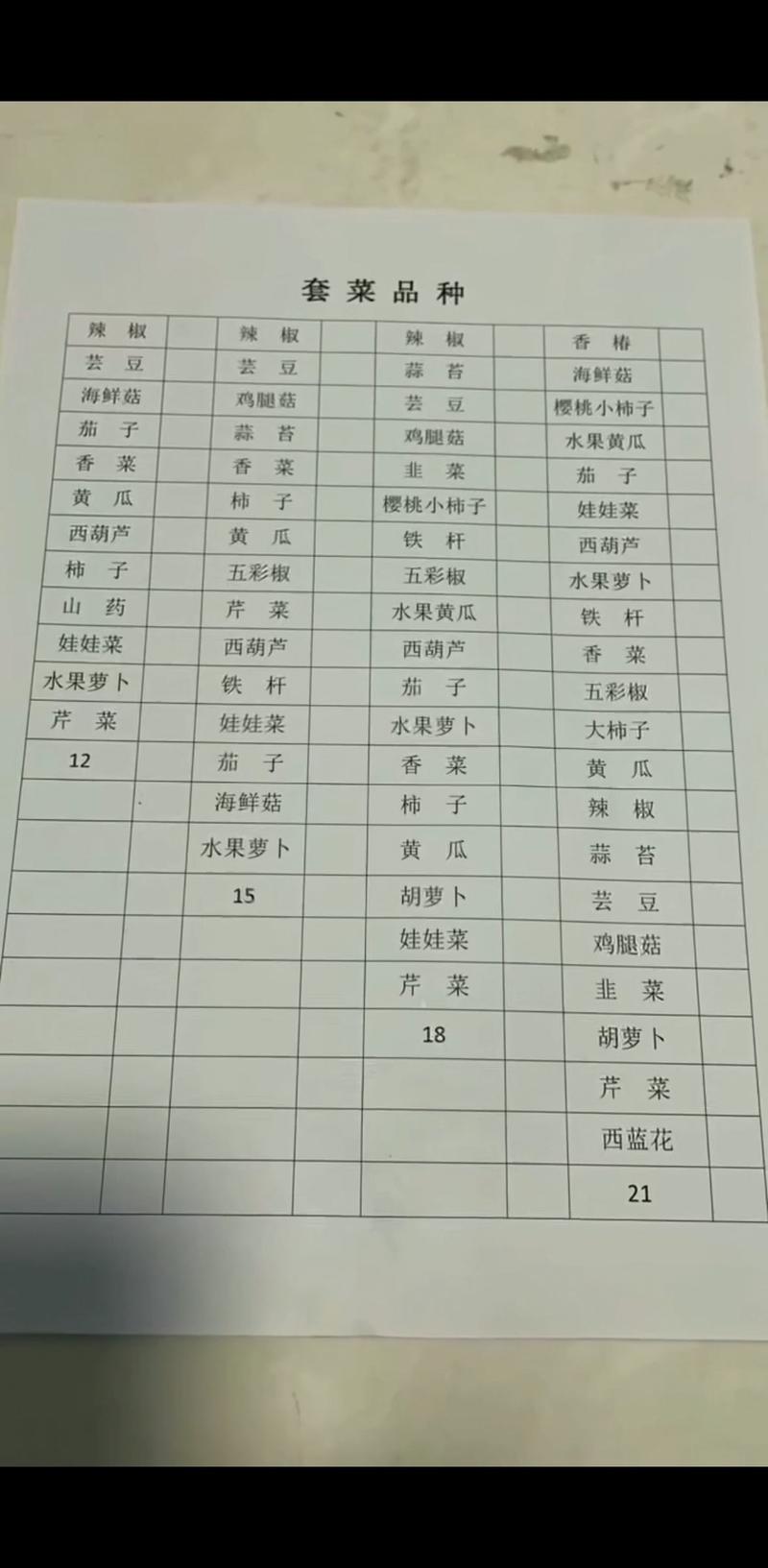 寿光蔬菜礼包套菜礼盒社区团购专疫情灾区可发样品