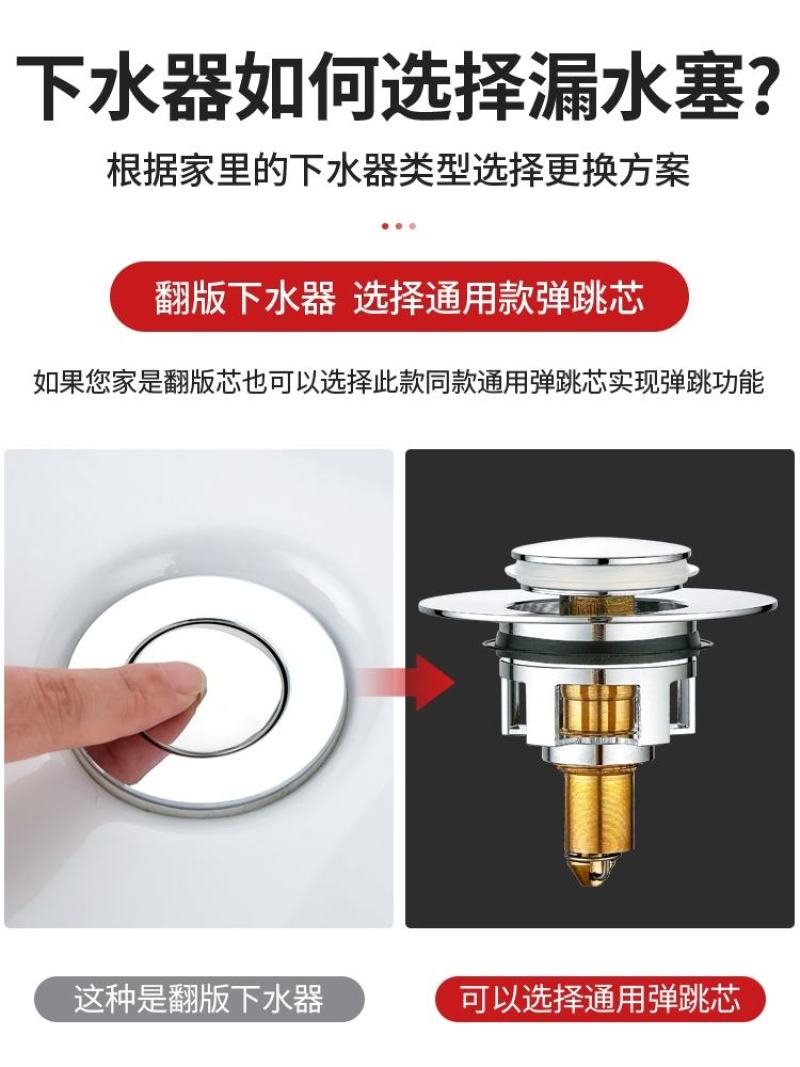 洗手盆脸池漏水塞子下水器管弹跳芯洗脸盆不锈钢按压式防臭塞