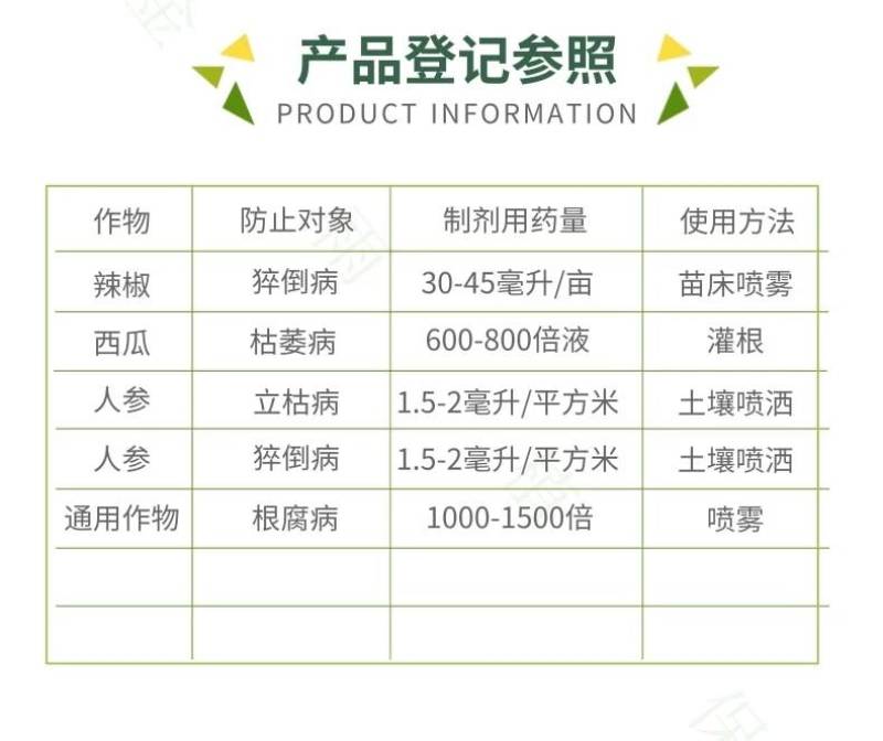 30%精甲恶霉灵噁霉灵根腐病专用药枯萎病死苗烂根土壤消毒