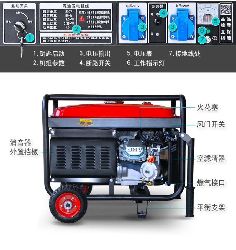 包邮小型汽油发电机单相220V三相380v家用商用