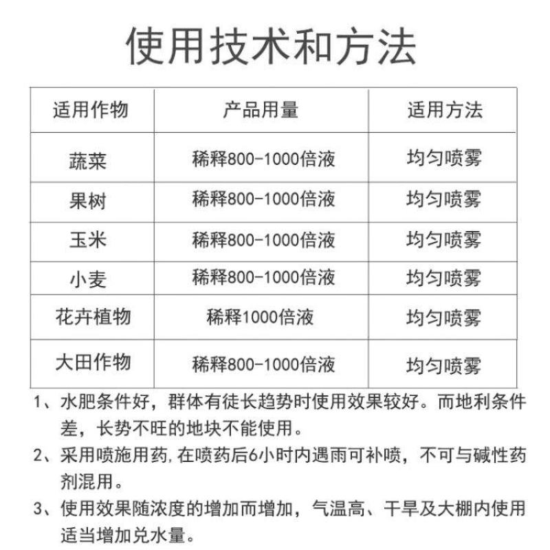 国光植物矮壮素果树控梢多肉花木花卉矮化控旺剂抗倒伏生长调