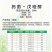 拜耳稳腾30%肟菌戊唑醇水稻小麦稻瘟病纹枯病赤霉锈病杀菌