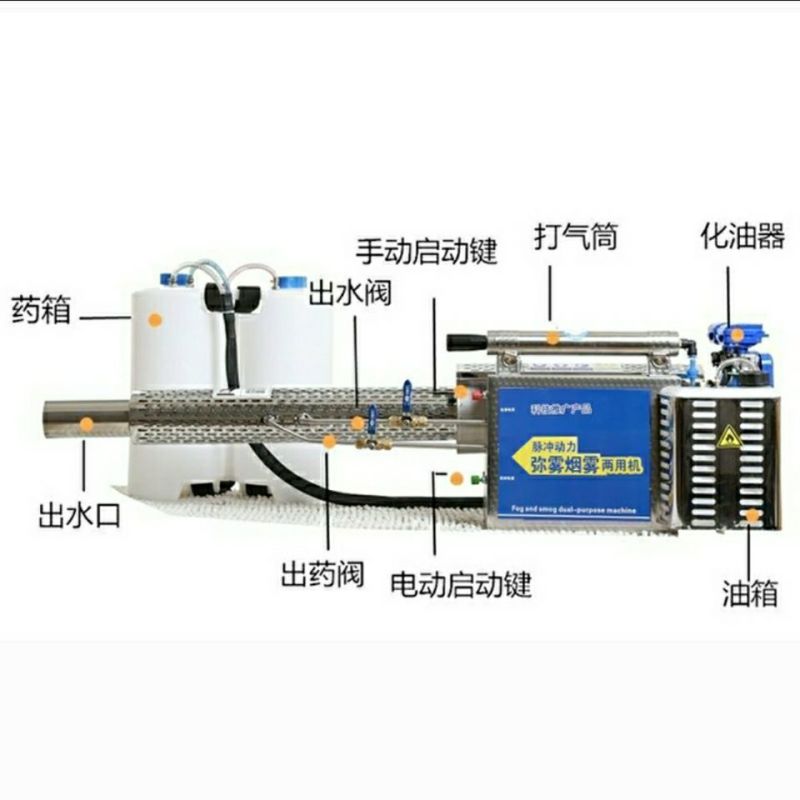 弥雾机打药机大棚打药机双管弥雾机生产批发弥雾机