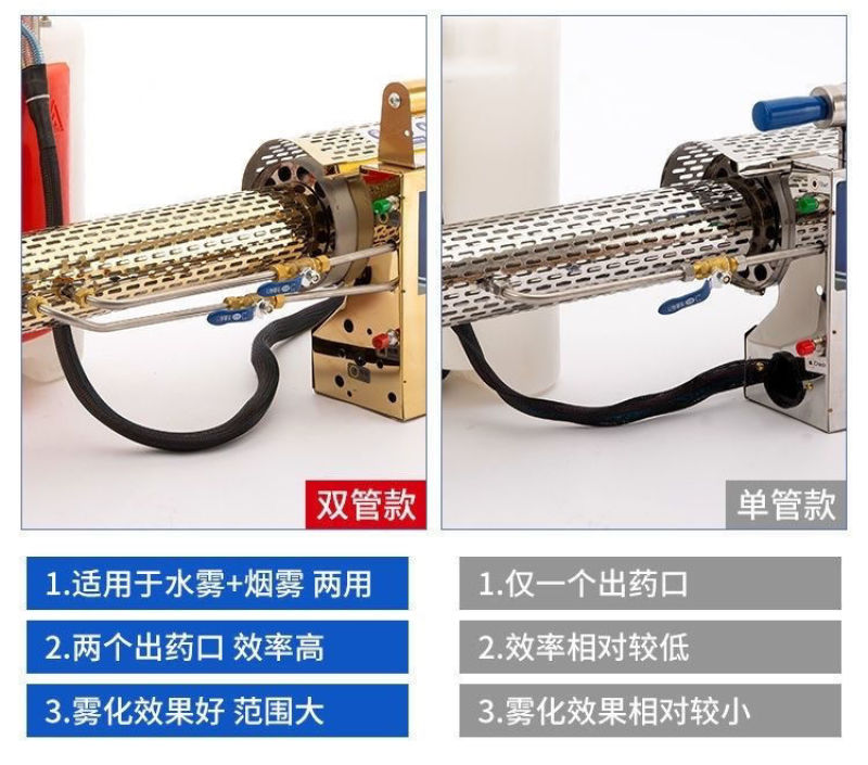 弥雾机打药机大棚打药机双管弥雾机生产批发弥雾机