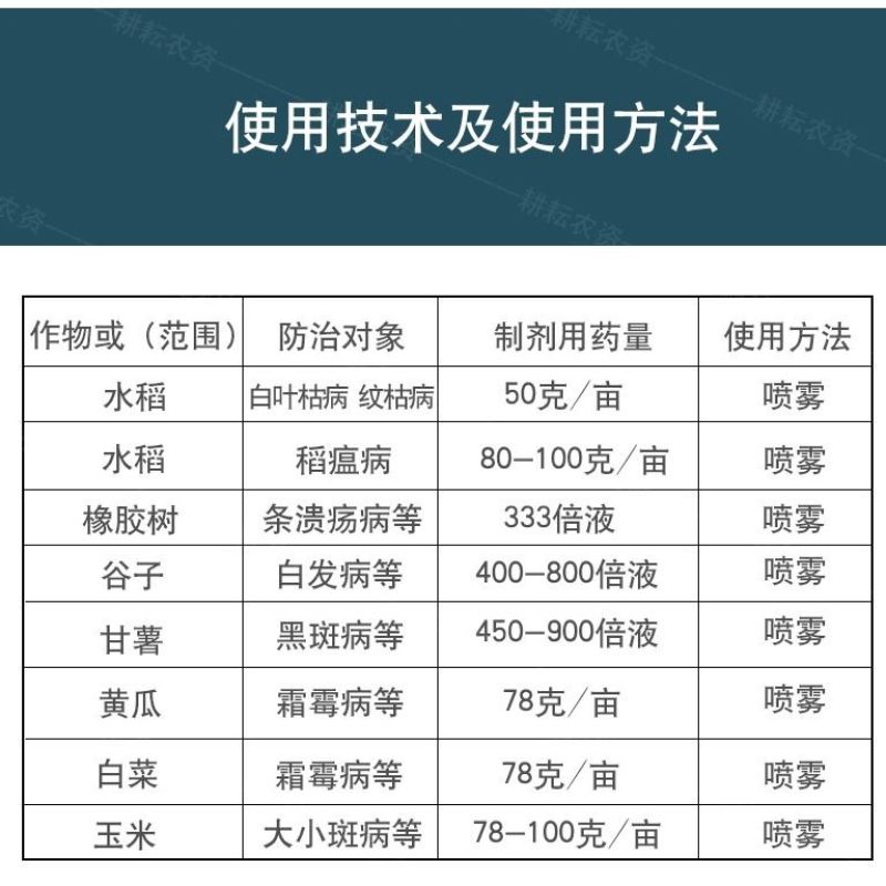 代森铵代森胺青苔净果树腐烂病轮纹病蔬菜霜霉病黑斑病清园剂