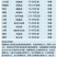 氯溴异氰尿酸防治真菌细菌病毒防治病毒病灰霉白粉
