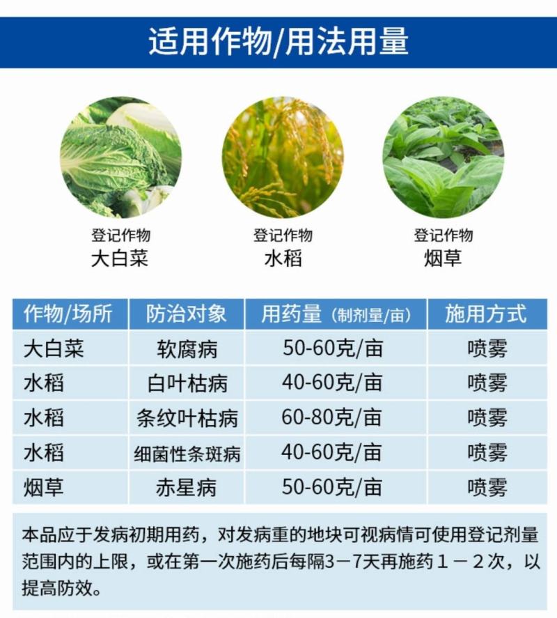 氯溴异氰尿酸防治真菌细菌病毒防治病毒病灰霉白粉
