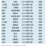 倍内威10%溴氰虫酰胺杀虫剂蚜虫蓟马飞虱斑潜蝇