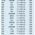 倍内威10%溴氰虫酰胺杀虫剂蚜虫蓟马飞虱斑潜蝇