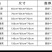鸡笼家用大号特大养鸡笼鸡鸭养殖笼狗笼加粗加密兔笼子折叠鸡