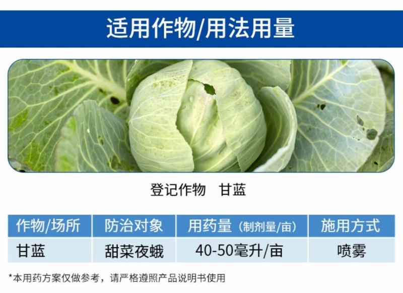 高氯甲维盐甲维盐高效氯氰菊酯杀虫剂