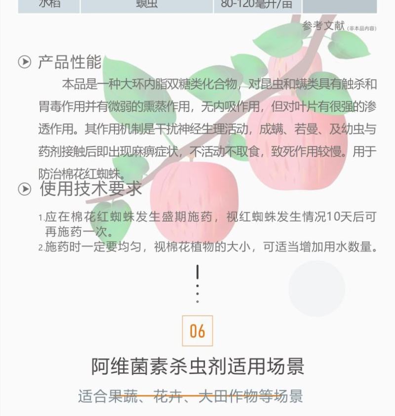 阿维菌素杀虫剂农药花卉水稻蔬菜果树蚜虫红蜘蛛菜青虫