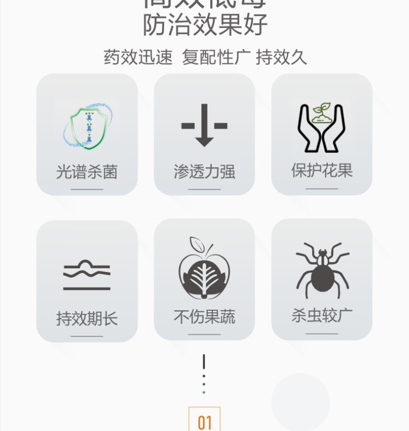 阿维菌素杀虫剂农药花卉水稻蔬菜果树蚜虫红蜘蛛菜青虫