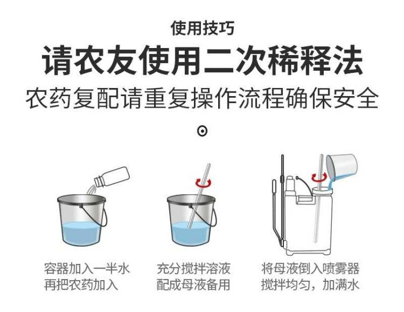 1%香菇多糖番茄草莓黄瓜蔬菜花卉辣椒花果等病毒病专用