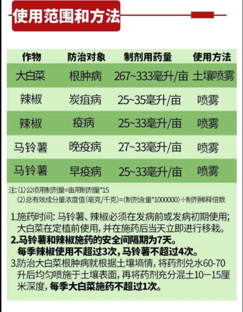 邹平邦露50%氟啶胺根肿病晚疫病炭疽病氟啶胺悬浮剂农药