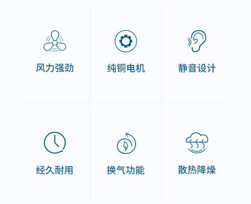 轴流风机换气扇商用厨房油烟排气扇家用静音大功率换气扇强力