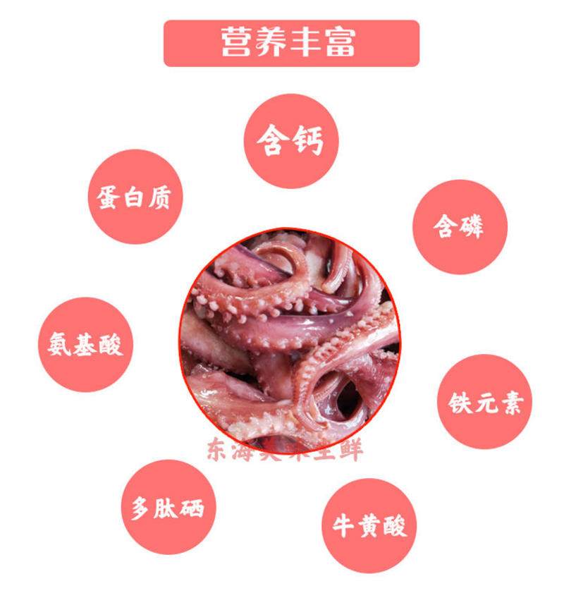 【冷链运输】大章鱼足新鲜速冻鱿鱼须烧烤火锅食材6斤装包邮