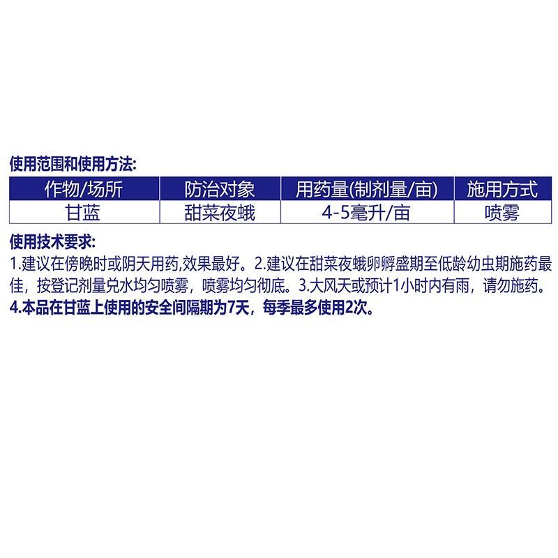 5%甲维盐蔬菜豆角水稻柑橘甜菜夜蛾小菜蛾青虫蓟马农药