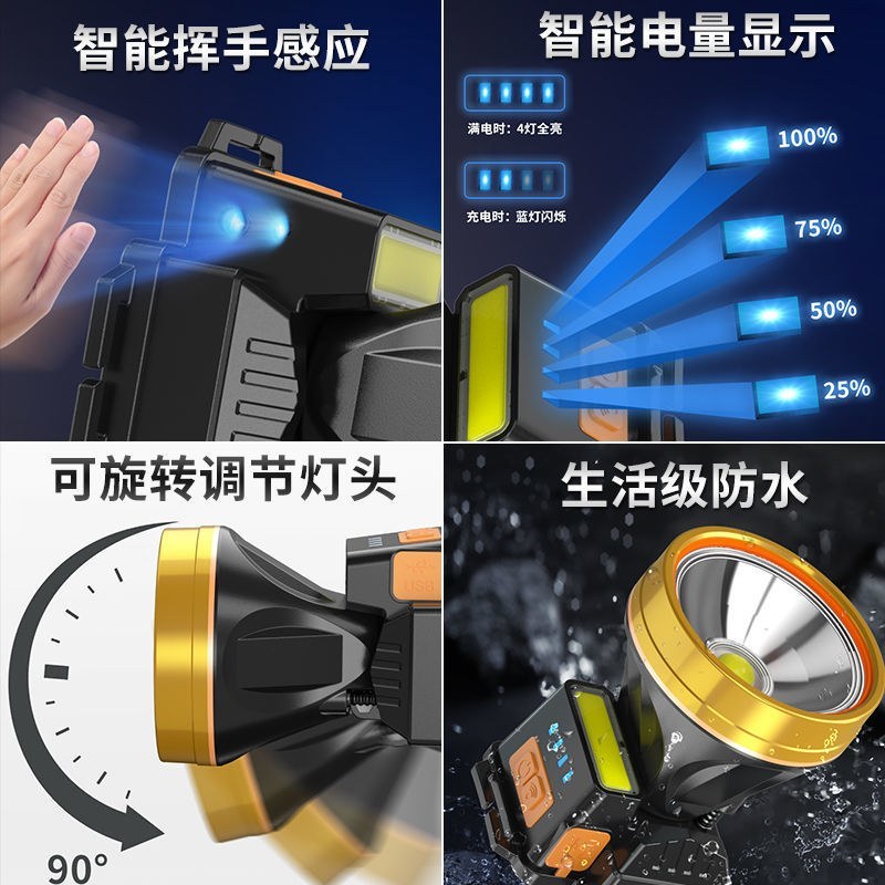 头灯超亮可充电野外特亮强光头戴灯矿灯进口感应夜钓鱼灯LE