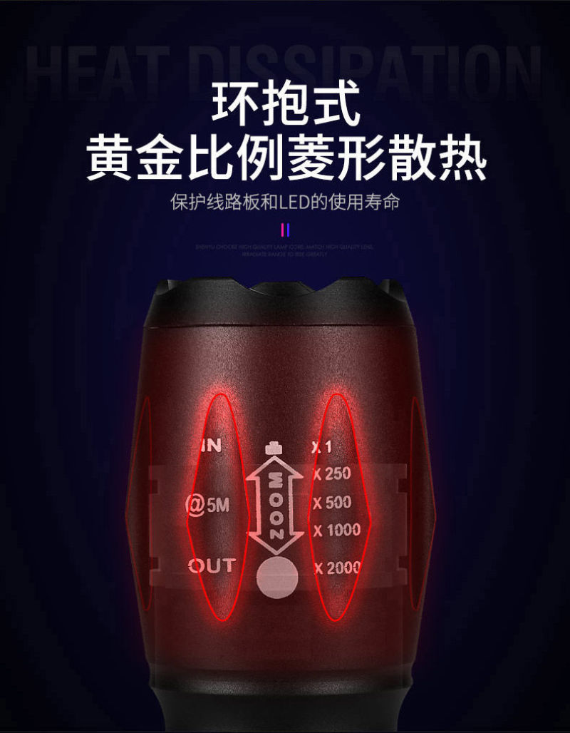 充电宝手电筒强光可充电家用耐用小便携式野外夜行特种兵超亮