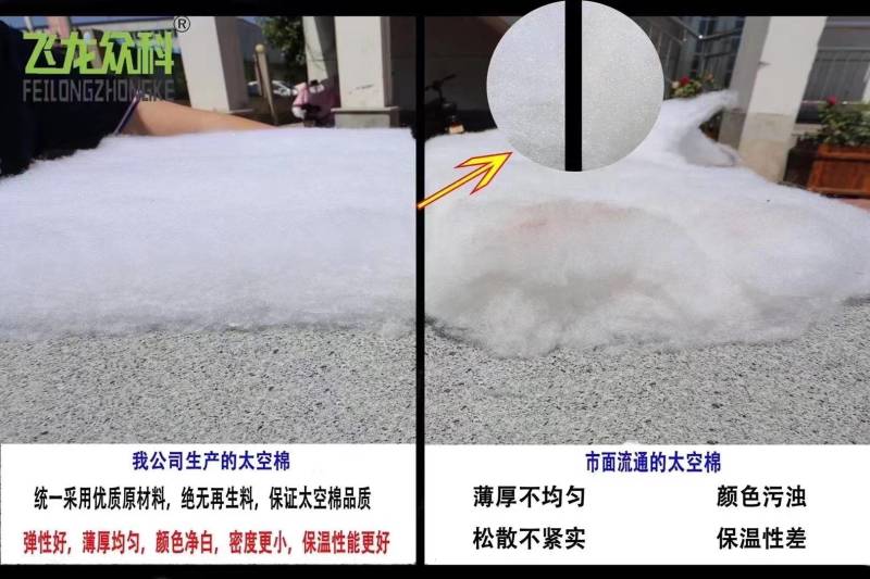 河北飞龙大棚保温被，专业生产销售大棚棉被及原料：️