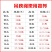 防晒抗老化PE吊秧绳吊蔓绳黄瓜西红柿专用吊绳厂家直销