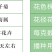 万寿菊种子菊花种子四季易活庭院别墅路边驱蚊盆栽花海